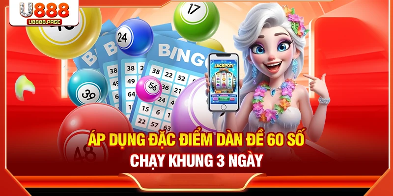 Đặc Điểm Dàn Đề 60 Số - Cách Hiểu Đúng Và Áp Dụng Hiệu Quả