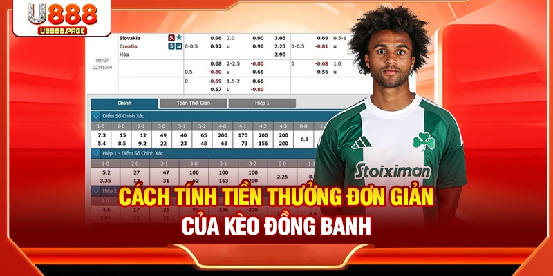 Kèo Đồng Banh U888- Chi Tiết Cách Đọc Và Chiến Thuật Hay