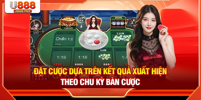 Xóc Đĩa Trực Tuyến- Chơi Đơn Giản, Nhận Thưởng Cực Lớn